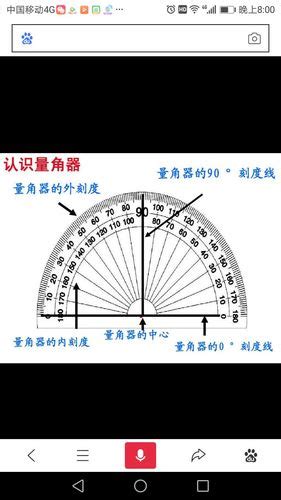 90度是什麼角|度 (角)